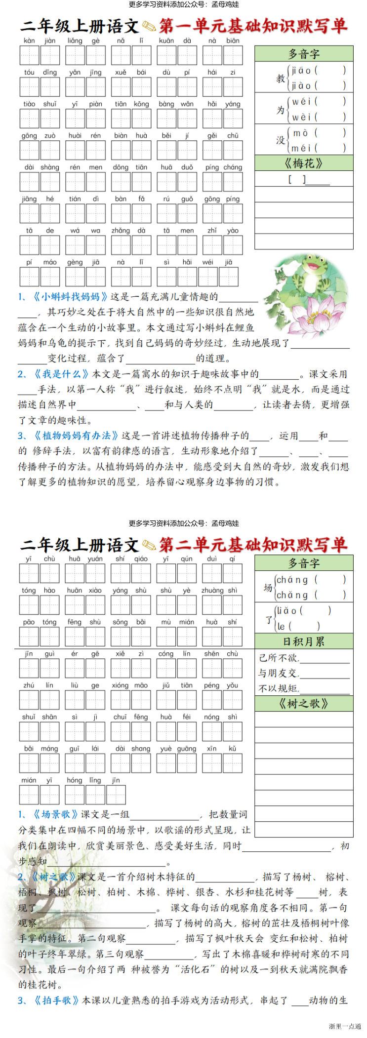 缩略图